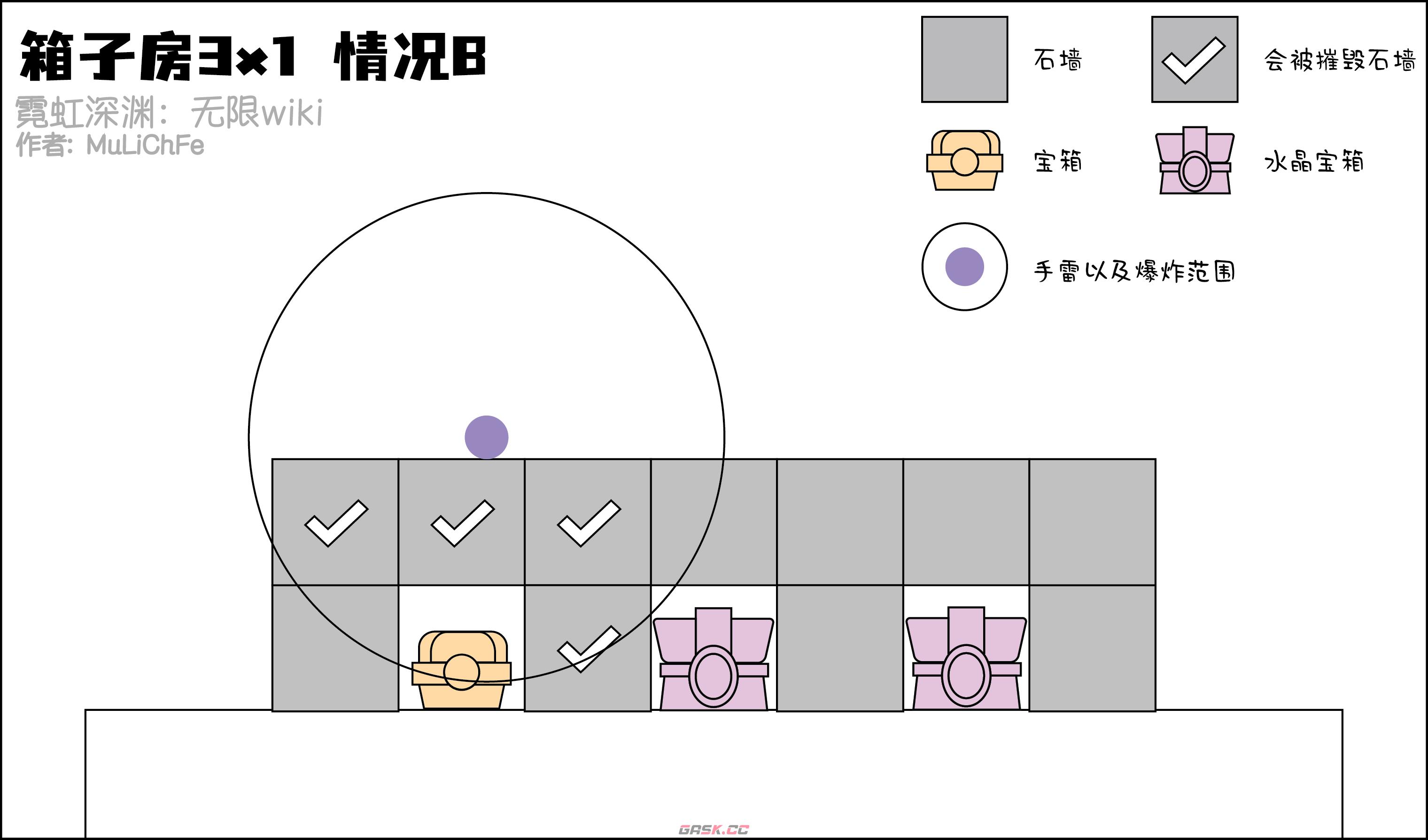 《霓虹深渊无限》手雷炸墙教学-第7张-手游攻略-GASK