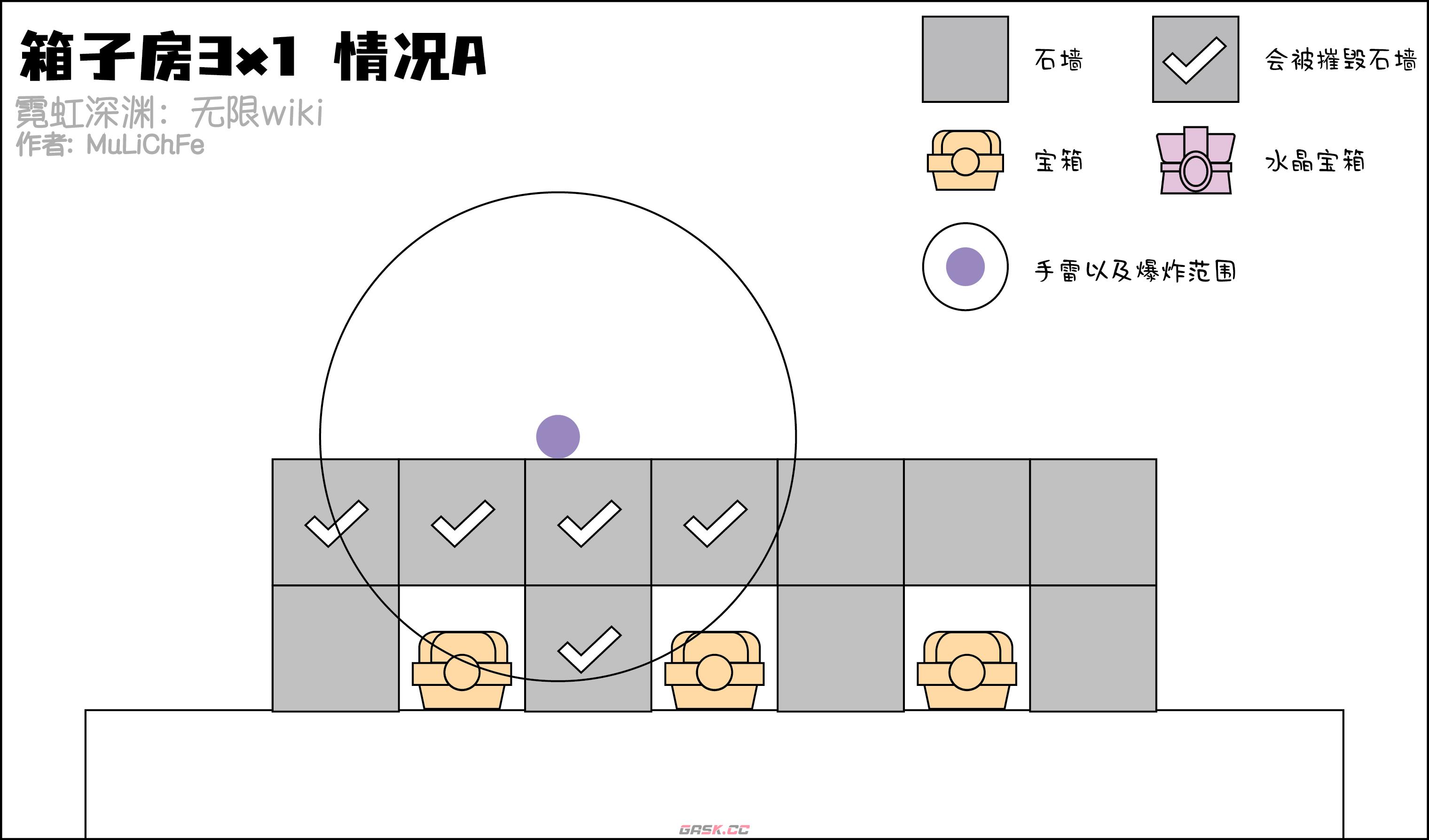 《霓虹深渊无限》手雷炸墙教学-第6张-手游攻略-GASK