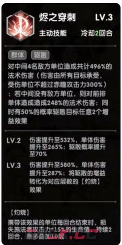 《超能力冲刺》精灵赤瞳技能装备阵容图鉴-第3张-手游攻略-GASK