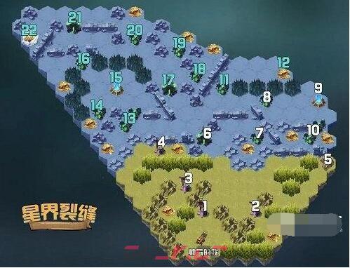 《剑与远征》星界裂缝路线图攻略2022最新-第2张-手游攻略-GASK