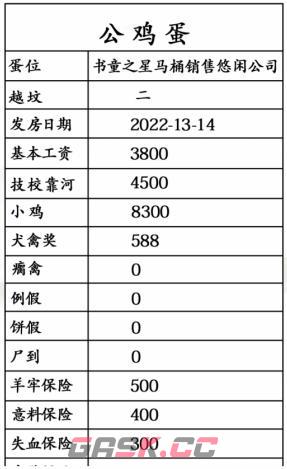 《汉字找茬王》离谱的工资找出40个错处攻略-第2张-手游攻略-GASK