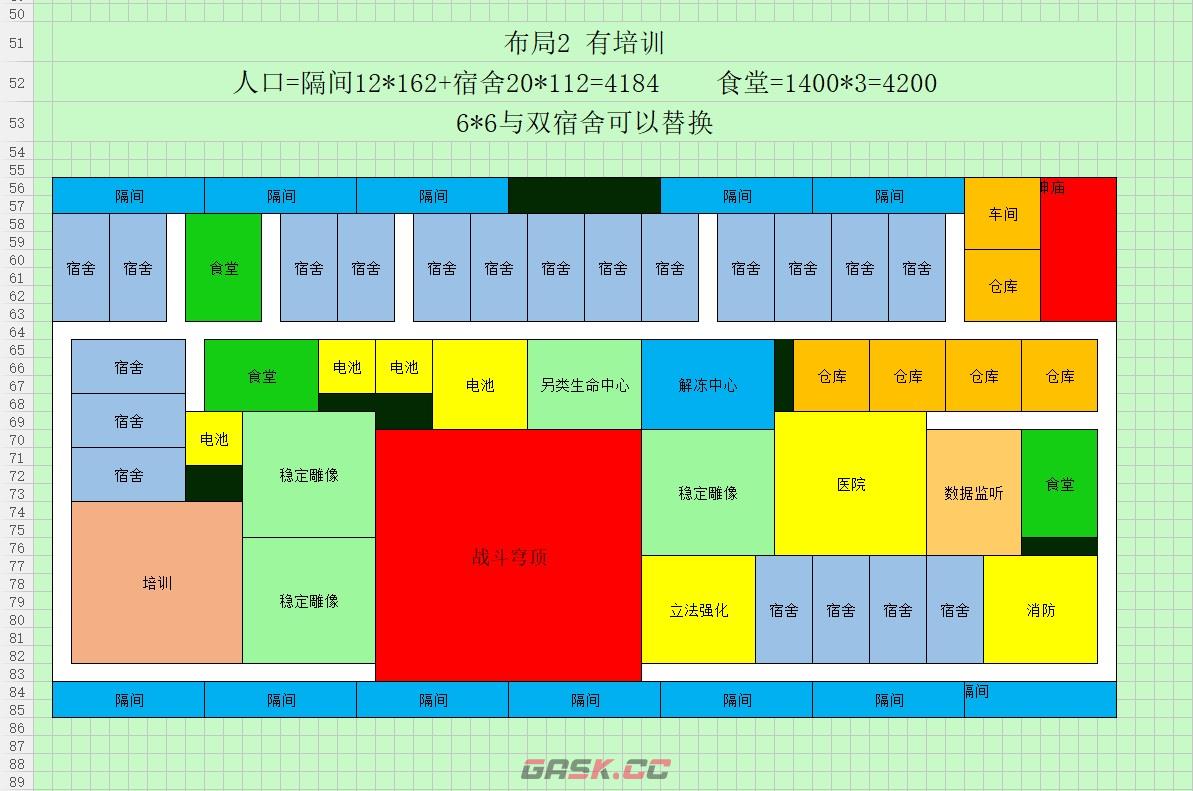 伊克西翁人口区布局推荐 人口区怎么布局-第2张-手游攻略-GASK