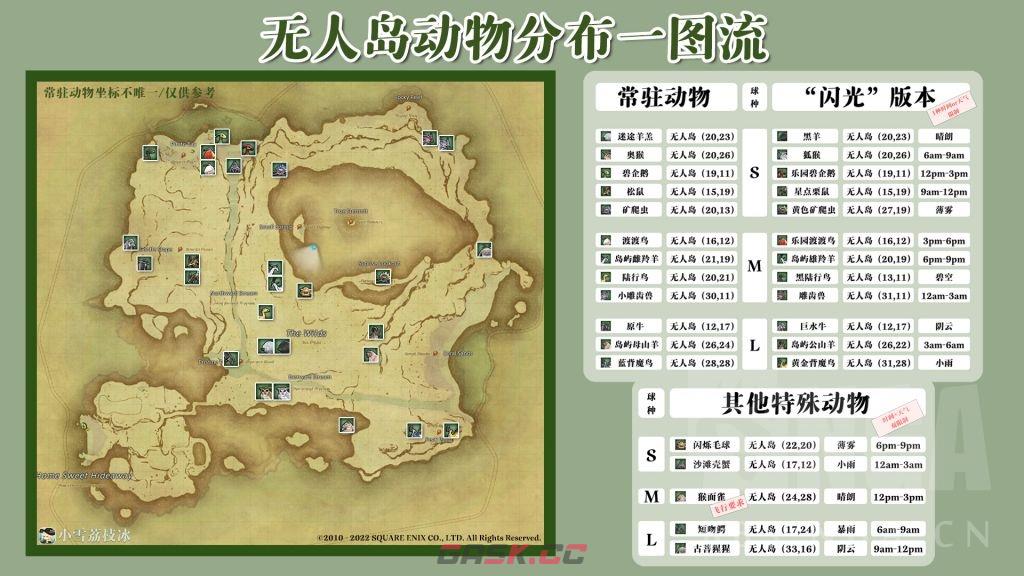 最终幻想14无人岛全动物分布及稀有动物毕业推荐-第1张-手游攻略-GASK