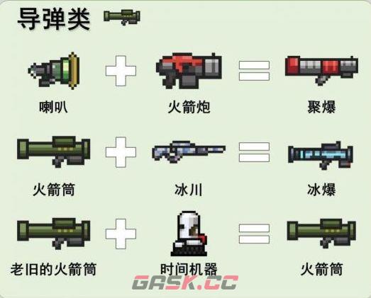 《元气骑士》武器合成表图鉴最新2022-第2张-手游攻略-GASK