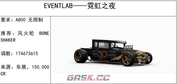 极限竞速地平线5 S15冬季赛指南-第6张-手游攻略-GASK