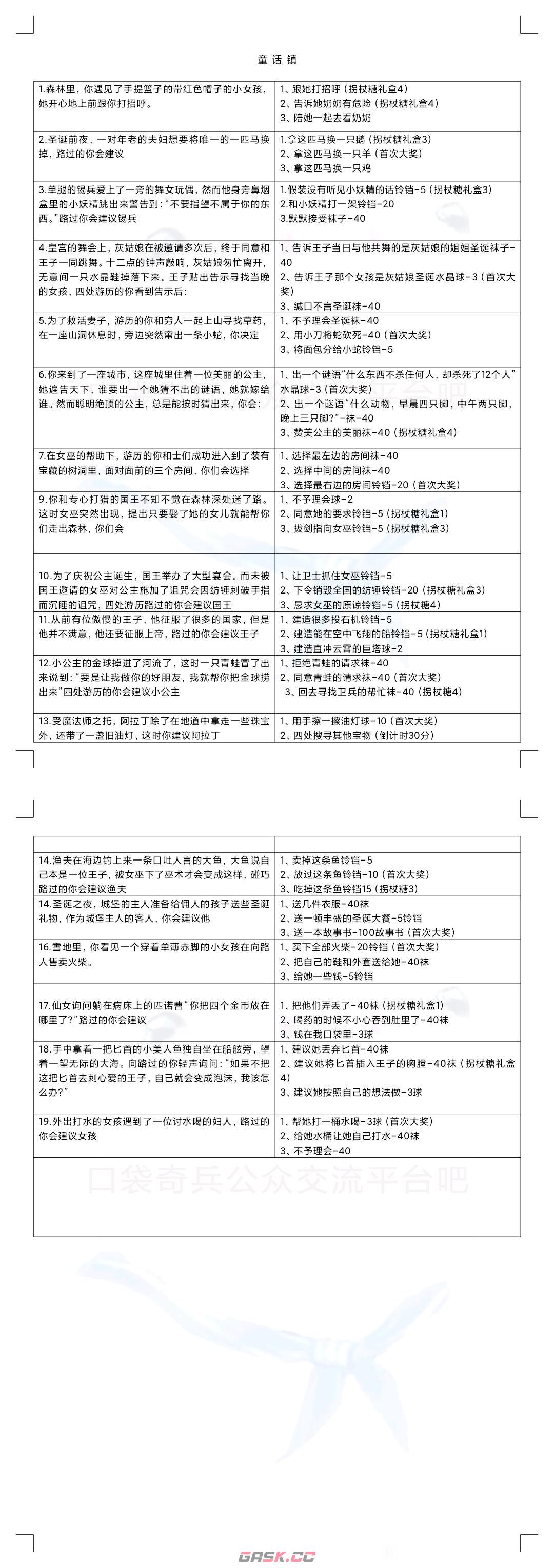 《口袋奇兵》圣诞故事汇活动攻略答案大全分享-第4张-手游攻略-GASK