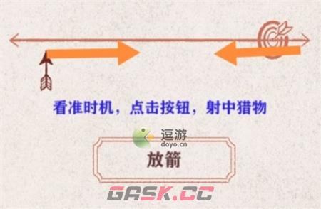 异世轮回录狩猎90%命中攻略小技巧-第2张-手游攻略-GASK