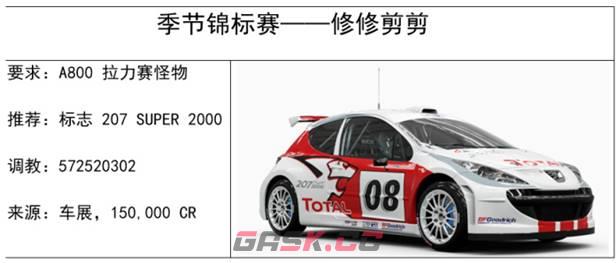 极限竞速地平线5 S15冬季赛指南-第11张-手游攻略-GASK