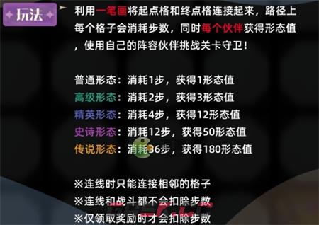 召唤与合成2寻路密室活动玩法介绍-第1张-手游攻略-GASK