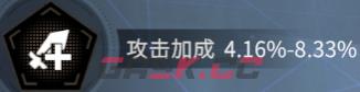 《非匿名指令》莎拉维尔纹章推荐-第4张-手游攻略-GASK