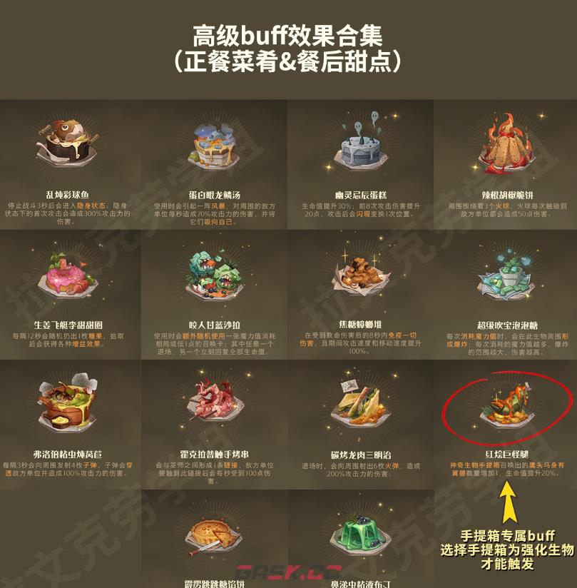 《哈利波特魔法觉醒》神奇饲养赛buff汇总-第2张-手游攻略-GASK