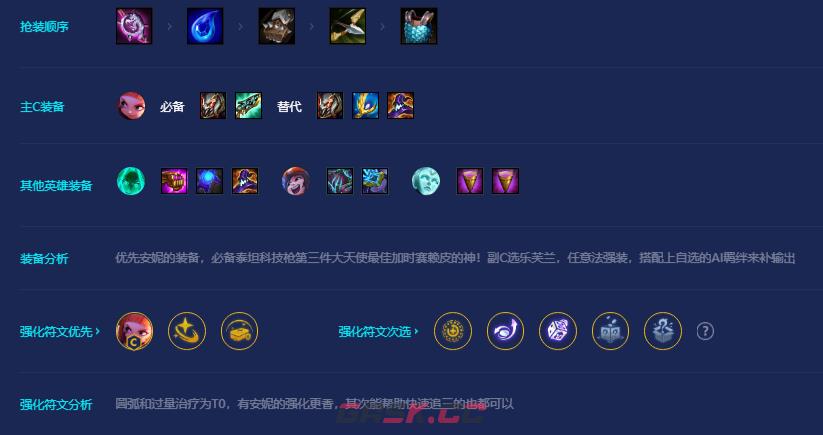 《金铲铲之战》S8爱心小钢蛋阵容攻略-第4张-手游攻略-GASK