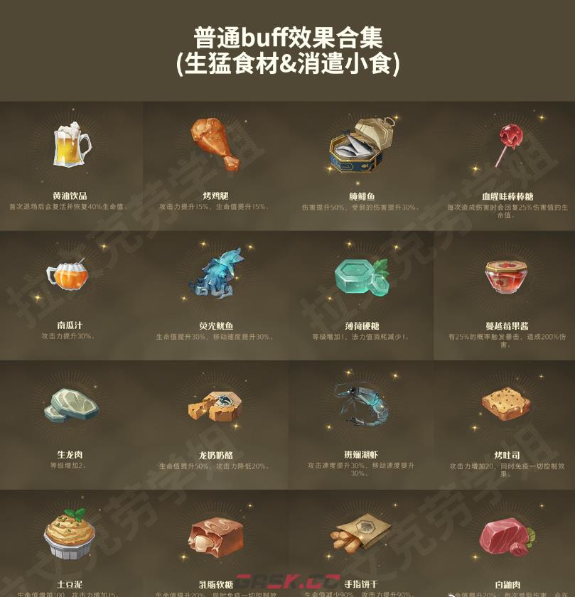 《哈利波特魔法觉醒》神奇饲养赛buff汇总-第3张-手游攻略-GASK