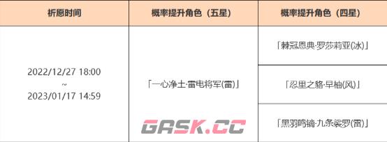 《原神》3.3下半复刻卡池一览-第3张-手游攻略-GASK