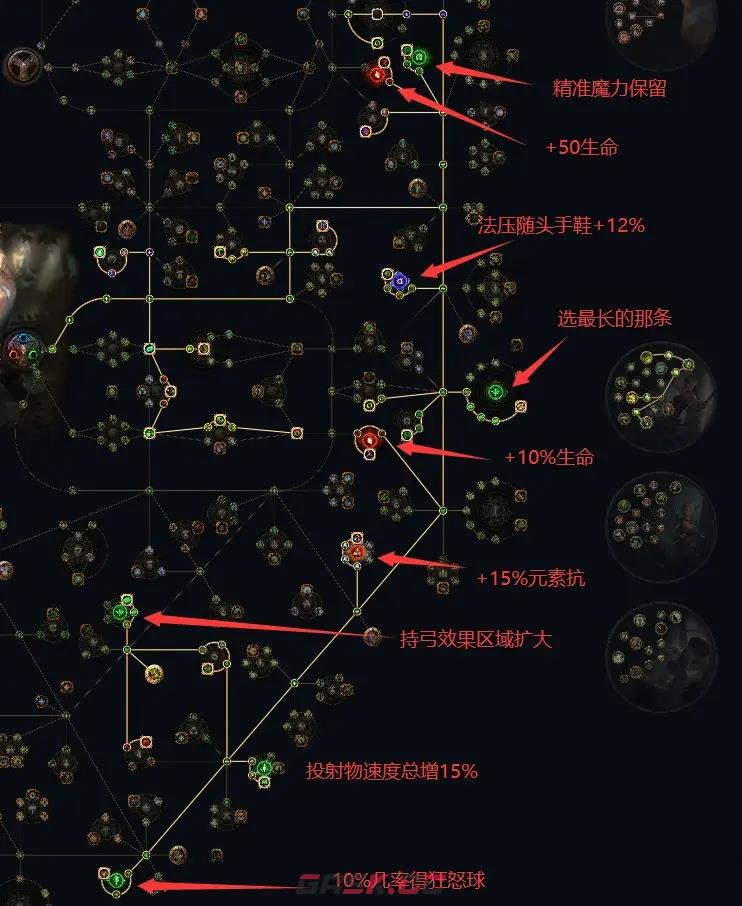 流放之路S21游侠剧情开荒攻略 天赋加点推荐-第5张-手游攻略-GASK