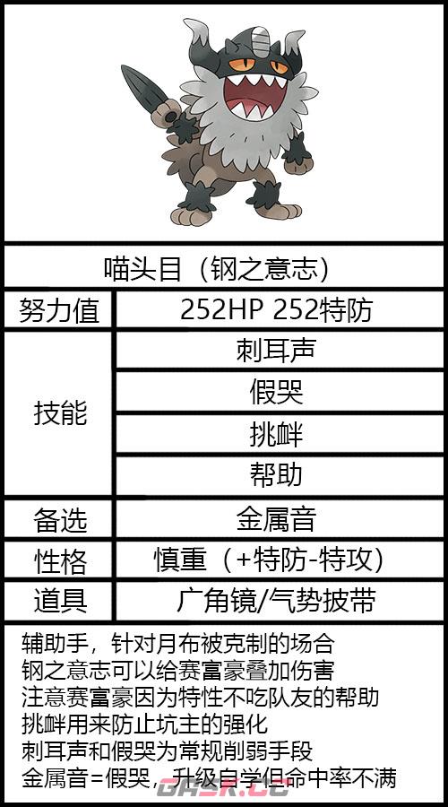 宝可梦朱紫喵头目配招推荐 努力值分配推荐