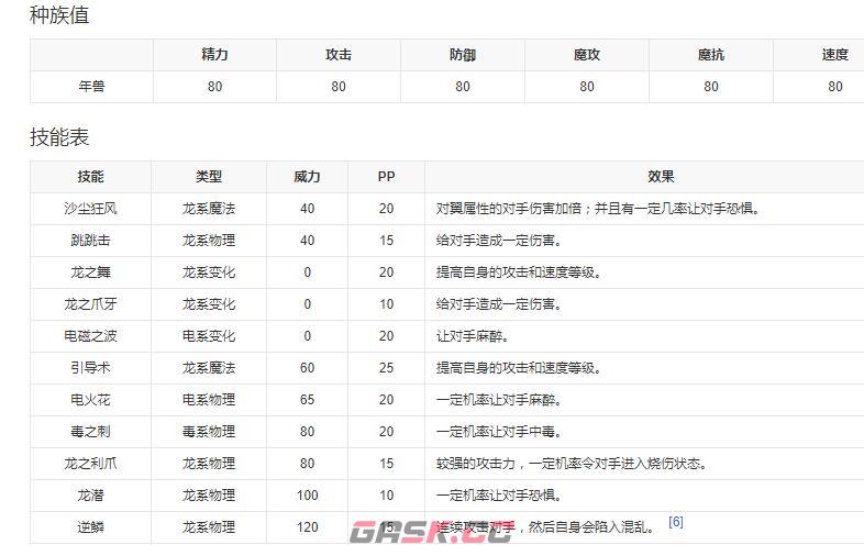 《洛克王国》2023年兽新形象爆料-第3张-手游攻略-GASK