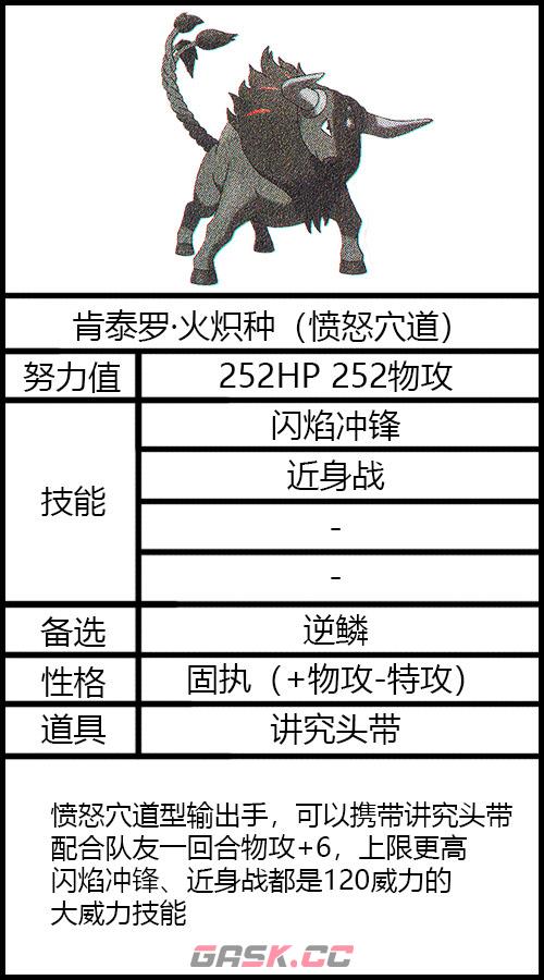 宝可梦朱紫肯泰罗火炽种水澜种技能选择推荐-第1张-手游攻略-GASK