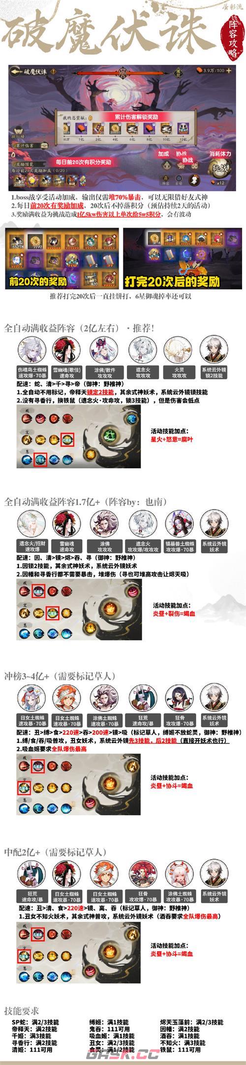 《阴阳师》破魔伏诛阵容推荐大全-第2张-手游攻略-GASK