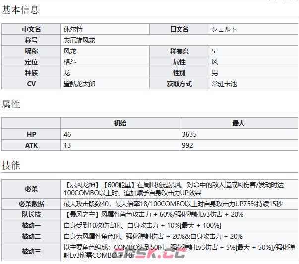 《世界弹射物语》灾厄旋风龙休尔特技能介绍-第2张-手游攻略-GASK