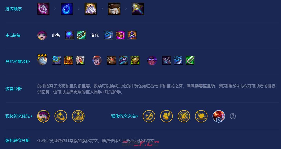 《金铲铲之战》S8吉祥物璐璐阵容攻略-第5张-手游攻略-GASK