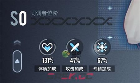 白荆回廊角色属性提升攻略-第1张-手游攻略-GASK