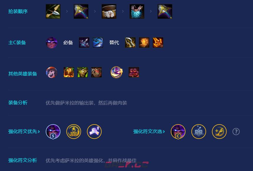 《金铲铲之战》S8赛季95福牛枪手阵容攻略-第4张-手游攻略-GASK
