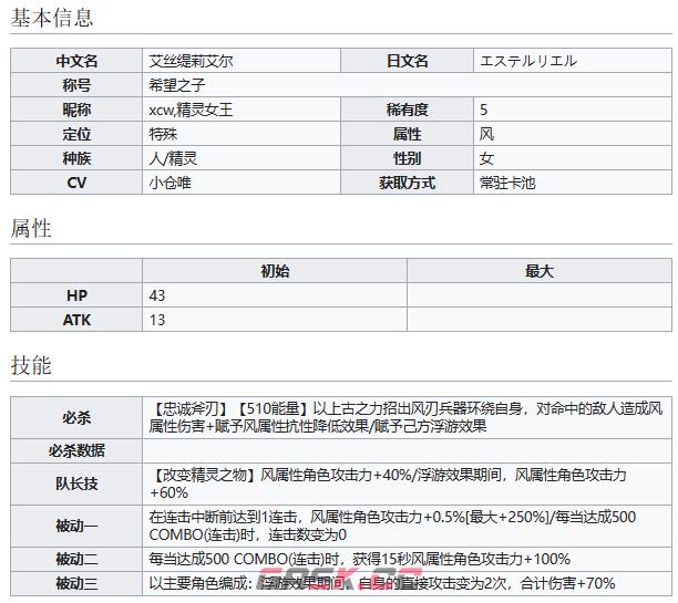 《世界弹射物语》希望之子艾丝缇莉艾尔技能介绍-第2张-手游攻略-GASK