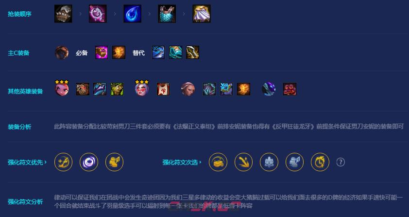 《金铲铲之战》S8福牛男刀阵容攻略-第5张-手游攻略-GASK