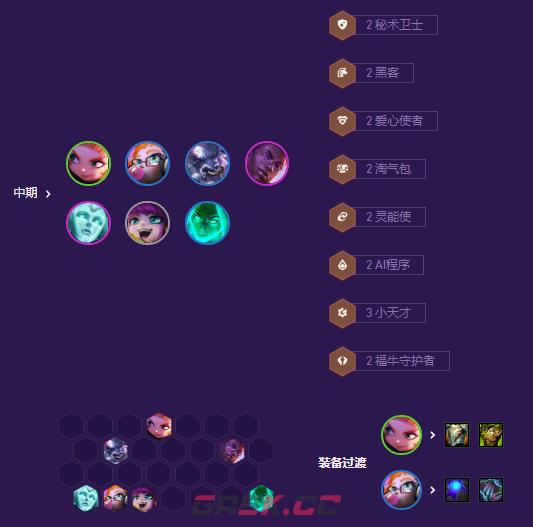 《金铲铲之战》S8小天才福牛佐伊阵容攻略-第5张-手游攻略-GASK