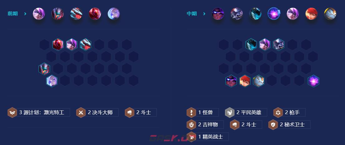 《金铲铲之战》S8赛季95福牛枪手阵容攻略-第5张-手游攻略-GASK