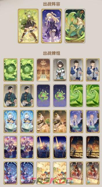 原神七圣召唤恐蕈激化卡组介绍