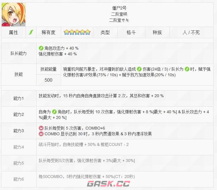 《世界弹射物语》僵尸2号二阶堂咲技能介绍-第2张-手游攻略-GASK