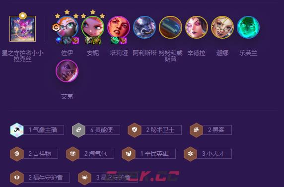 《金铲铲之战》S8小天才福牛佐伊阵容攻略-第2张-手游攻略-GASK