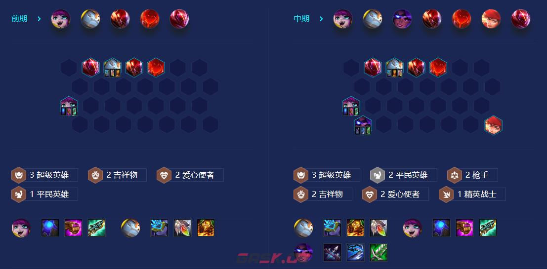 《金铲铲之战》S8吉祥物璐璐阵容攻略-第6张-手游攻略-GASK