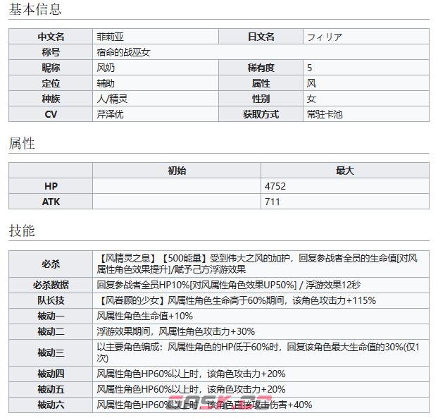 《世界弹射物语》宿命的战巫女菲莉亚技能介绍-第2张-手游攻略-GASK