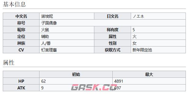 《世界弹射物语》子国偶像诺埃妮介绍-第3张-手游攻略-GASK