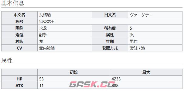 《世界弹射物语》狱炎龙王瓦格纳介绍-第2张-手游攻略-GASK