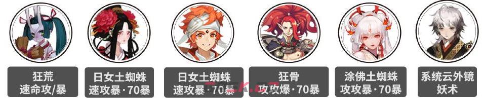 《阴阳师》破魔伏诛低配阵容推荐-第2张-手游攻略-GASK