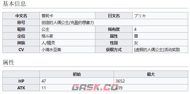 《世界弹射物语》创造的人偶公主普莉卡介绍-第3张-手游攻略-GASK