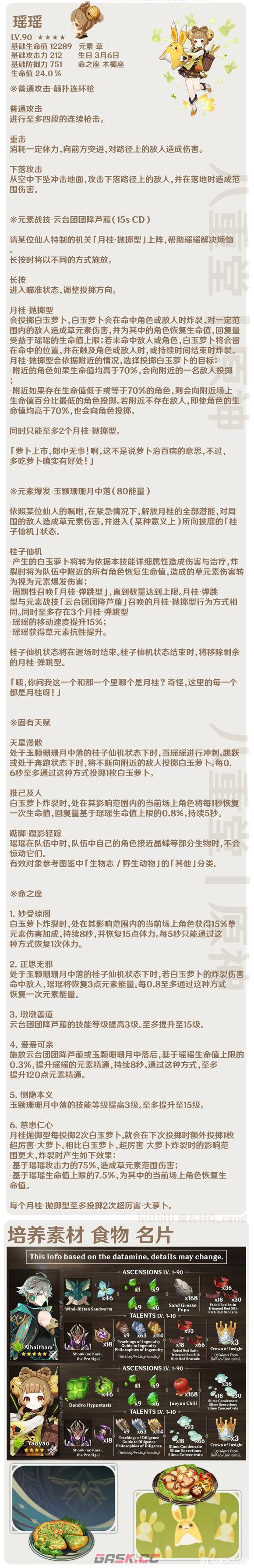 原神瑶瑶命之座效果一览 满命有什么效果-第1张-手游攻略-GASK