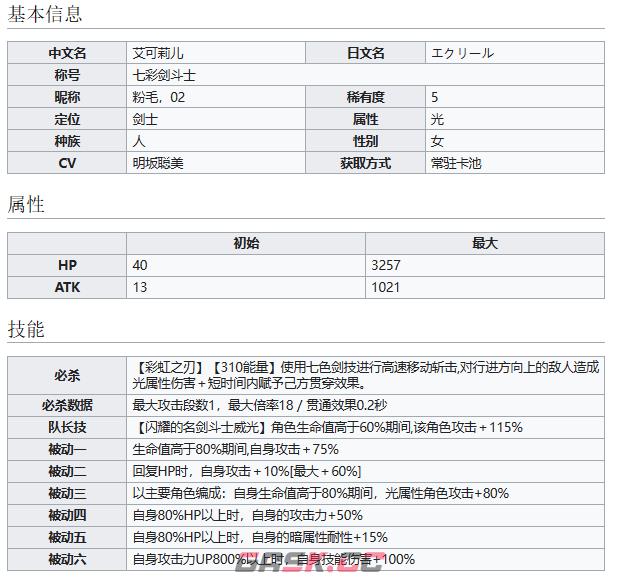 《世界弹射物语》七彩剑斗士艾可莉儿技能介绍-第2张-手游攻略-GASK