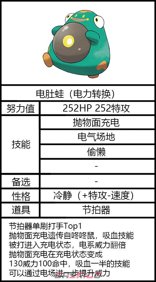 宝可梦朱紫电肚蛙努力值分配推荐 努力值怎么练