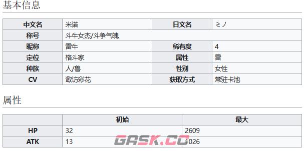 《世界弹射物语》斗牛女杰米诺介绍-第3张-手游攻略-GASK