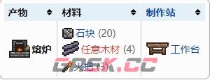 《泰拉瑞亚》熔炉制作方法-第2张-手游攻略-GASK
