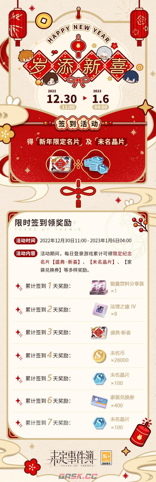 《未定事件簿》岁添新喜签到活动奖励一览-第2张-手游攻略-GASK