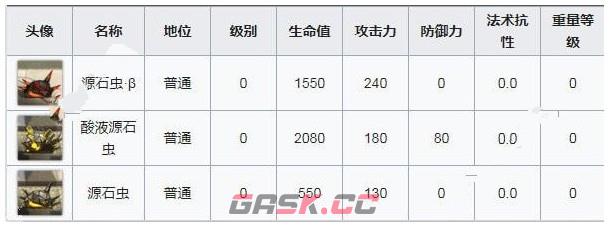 《明日方舟》OF-1打法攻略-第3张-手游攻略-GASK