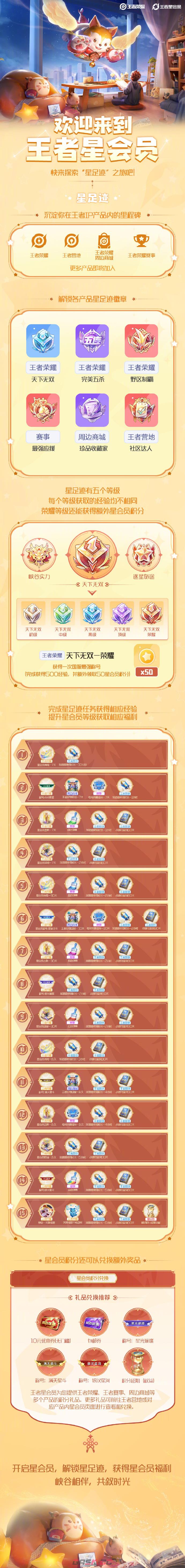 《王者荣耀》王者星会员进入方法分享-第2张-手游攻略-GASK