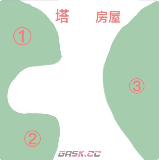 海神的回声全流程攻略 全部天数过法详解-第1张-手游攻略-GASK