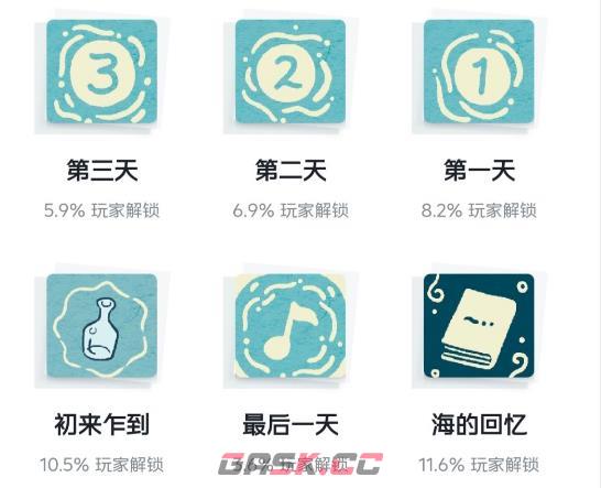 海神的回声全流程攻略 全部天数过法详解-第10张-手游攻略-GASK